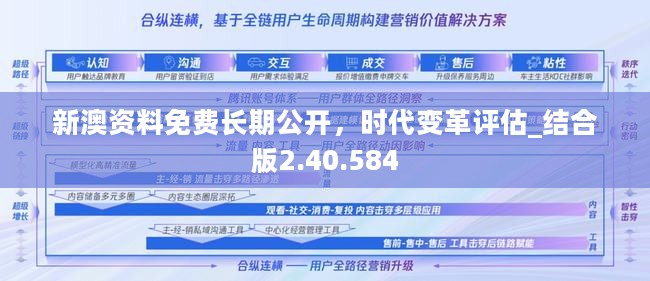 新澳资料免费长期公开，时代变革评估_结合版2.40.584