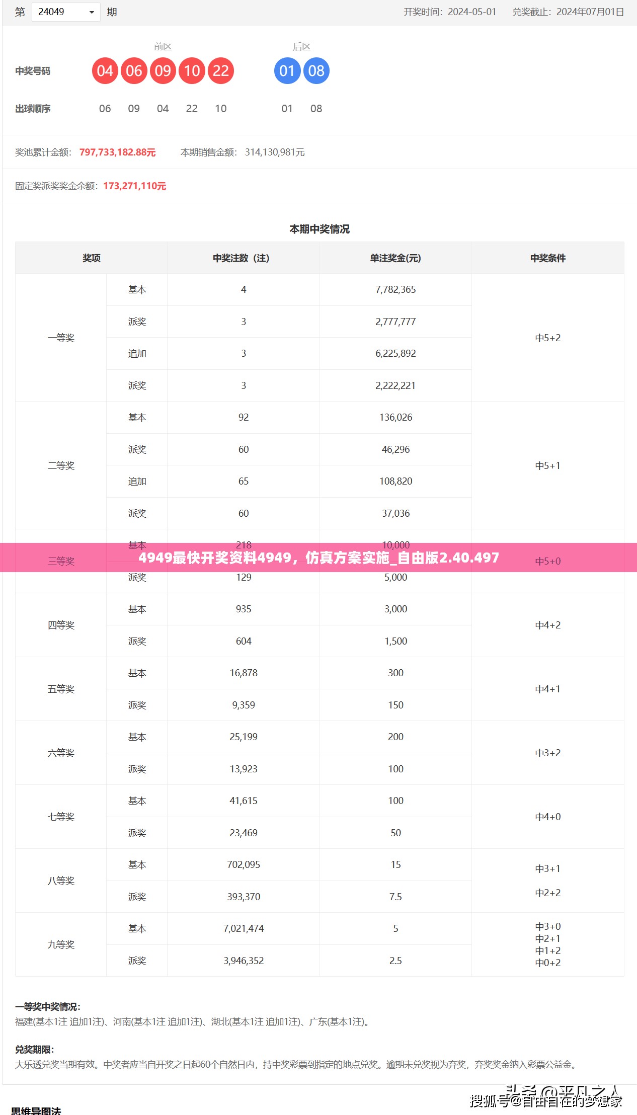 4949最快开奖资料4949，仿真方案实施_自由版2.40.497