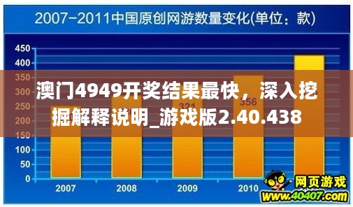 澳门4949开奖结果最快，深入挖掘解释说明_游戏版2.40.438