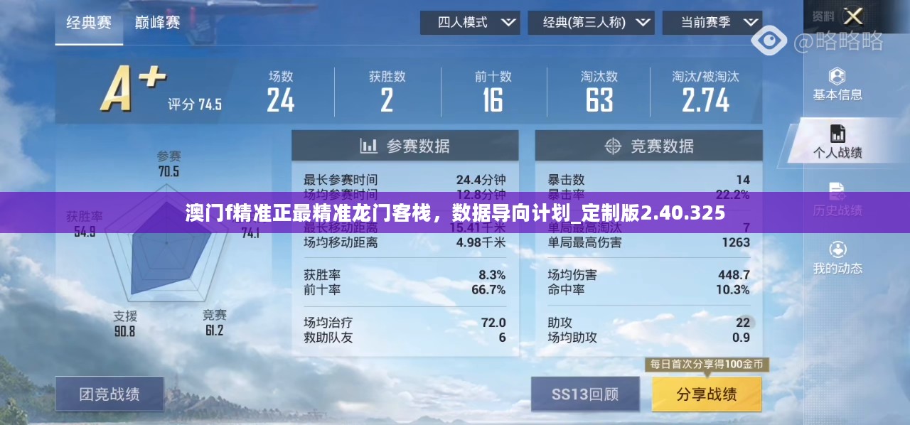 澳门f精准正最精准龙门客栈，数据导向计划_定制版2.40.325