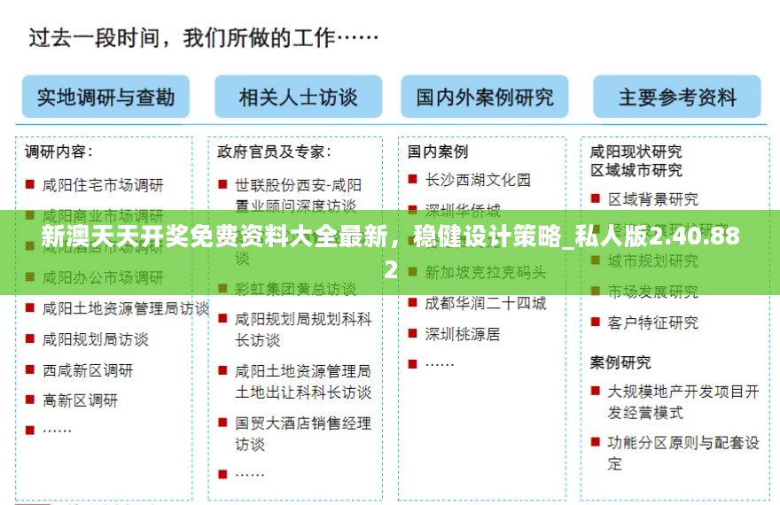 新澳天天开奖免费资料大全最新，稳健设计策略_私人版2.40.882