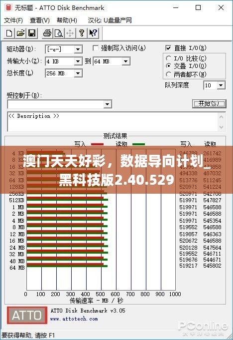 澳门天天好彩，数据导向计划_黑科技版2.40.529