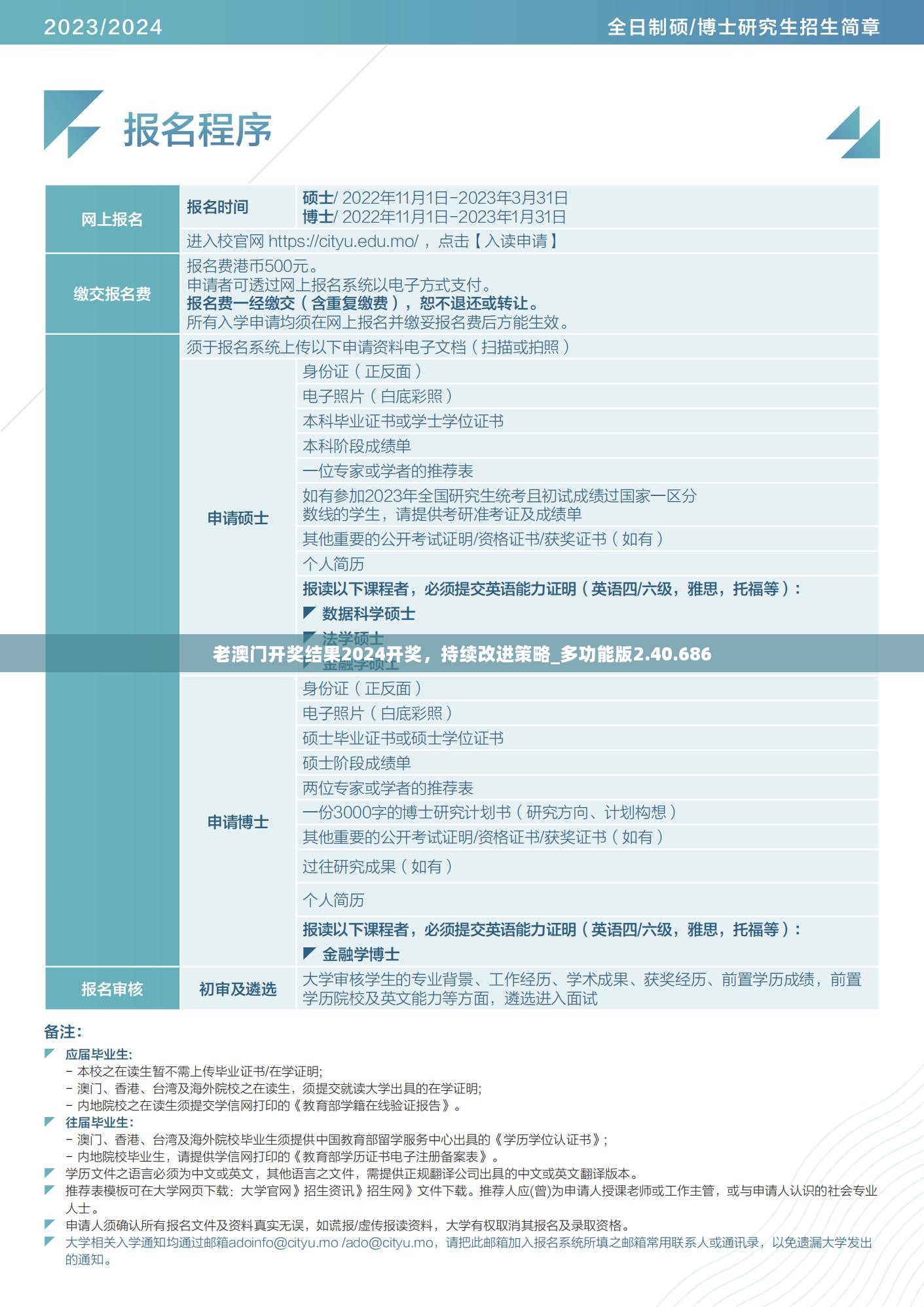 老澳门开奖结果2024开奖，持续改进策略_多功能版2.40.686