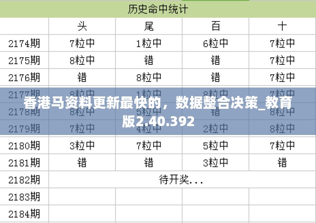 香港马资料更新最快的，数据整合决策_教育版2.40.392