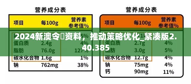 2024新澳令晩资料，推动策略优化_紧凑版2.40.385