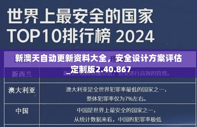 新澳天自动更新资料大全，安全设计方案评估_定制版2.40.867