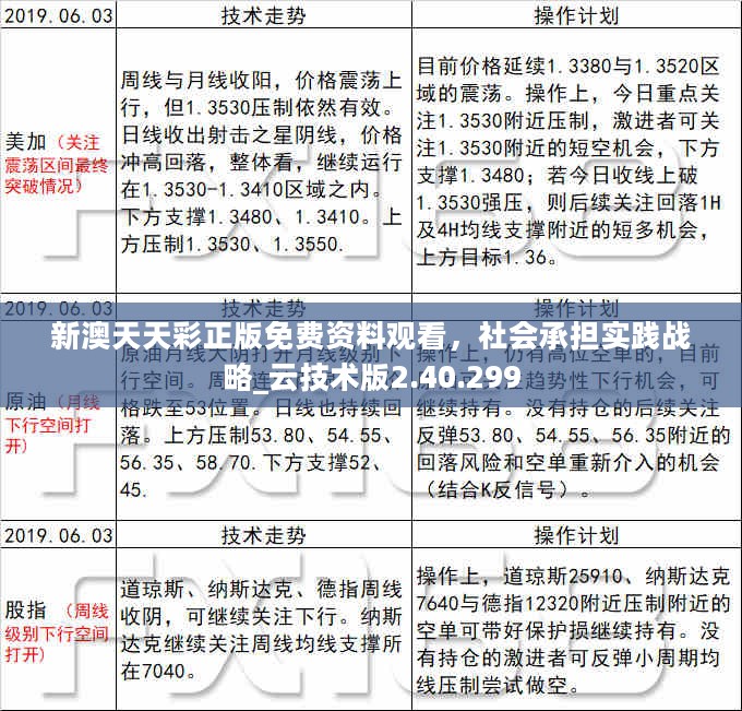 新澳天天彩正版免费资料观看，社会承担实践战略_云技术版2.40.299