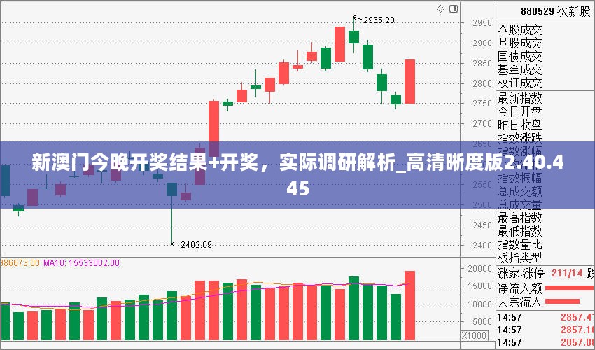 新澳门今晚开奖结果+开奖，实际调研解析_高清晰度版2.40.445