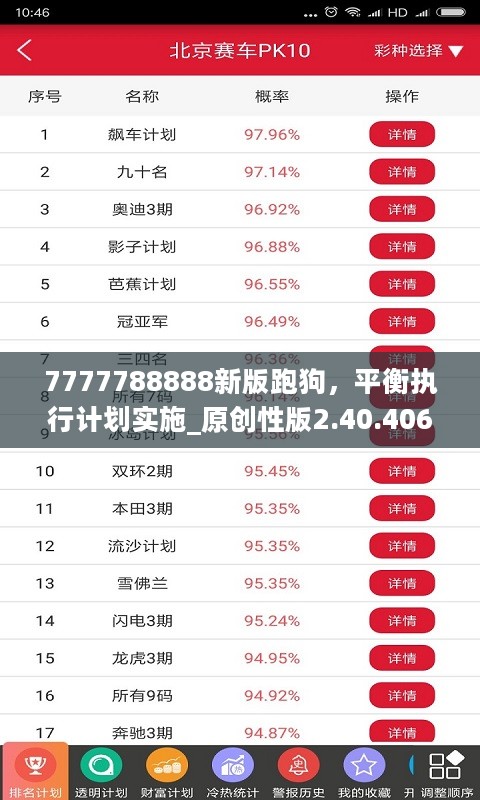 7777788888新版跑狗，平衡执行计划实施_原创性版2.40.406