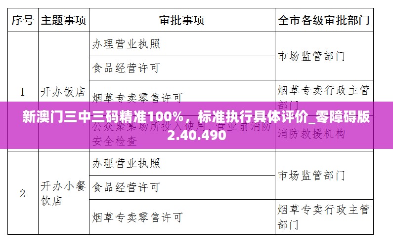 大鱼塘西门 第72页