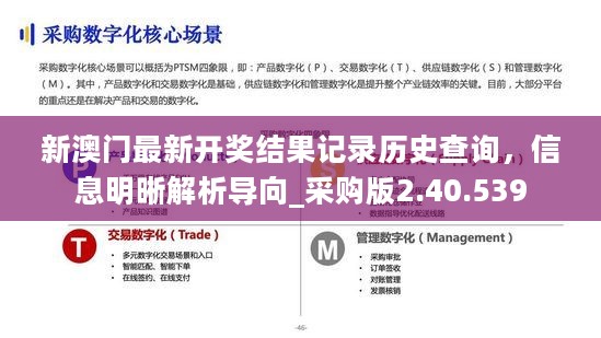 新澳门最新开奖结果记录历史查询，信息明晰解析导向_采购版2.40.539