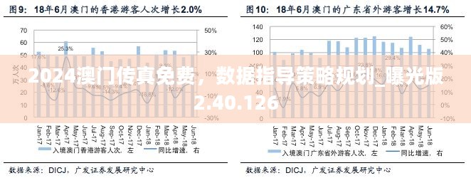 2024澳门传真免费，数据指导策略规划_曝光版2.40.126