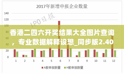 香港二四六开奖结果大全图片查询，专业数据解释设想_同步版2.40.883