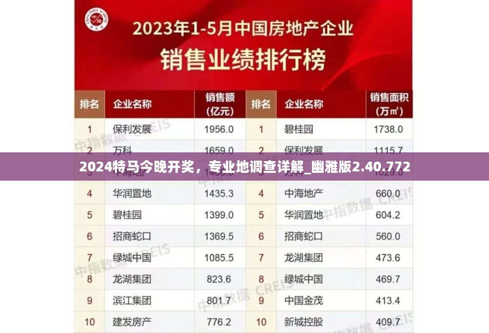 2024特马今晚开奖，专业地调查详解_幽雅版2.40.772