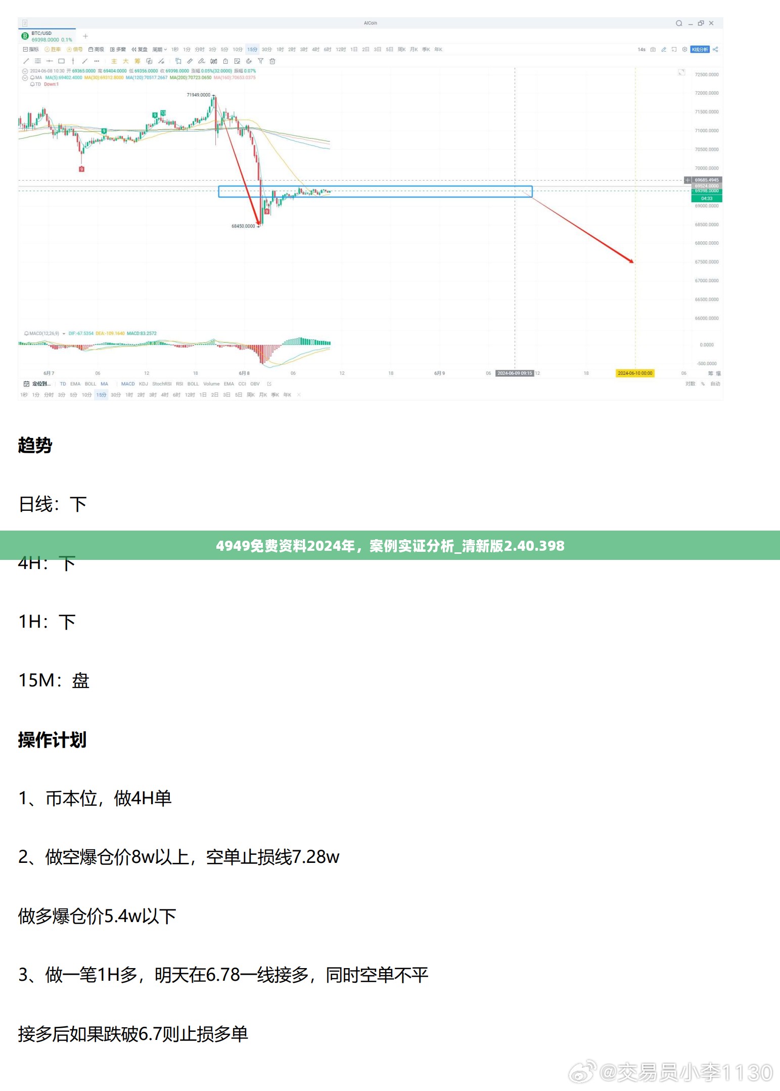 4949免费资料2024年，案例实证分析_清新版2.40.398