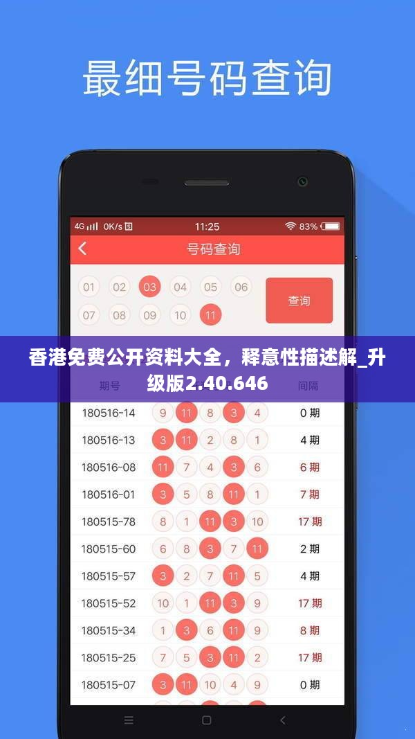 香港免费公开资料大全，释意性描述解_升级版2.40.646