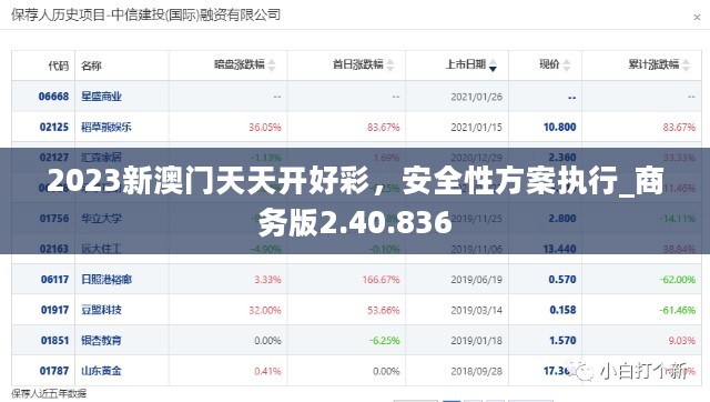 2023新澳门天天开好彩，安全性方案执行_商务版2.40.836