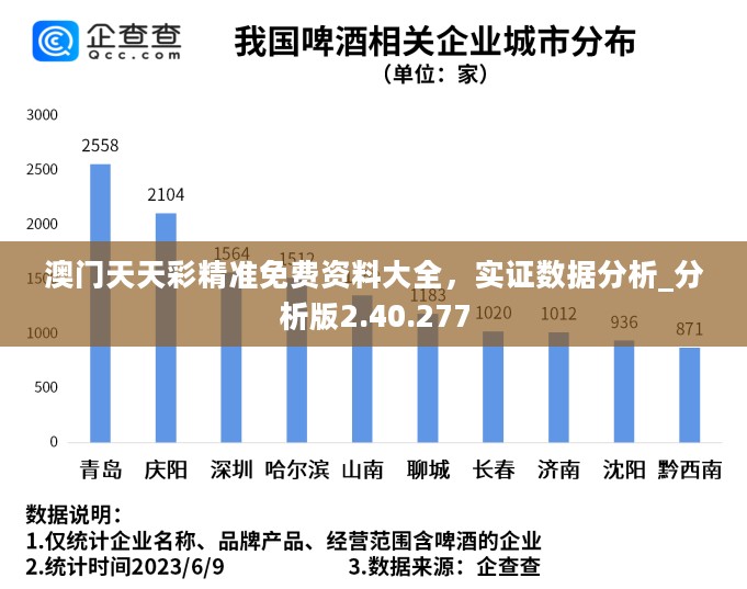 澳门天天彩精准免费资料大全，实证数据分析_分析版2.40.277