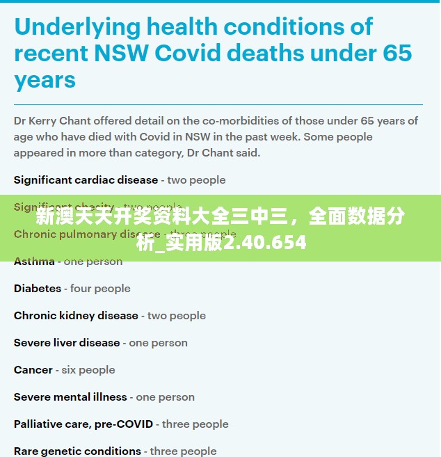 新澳天天开奖资料大全三中三，全面数据分析_实用版2.40.654