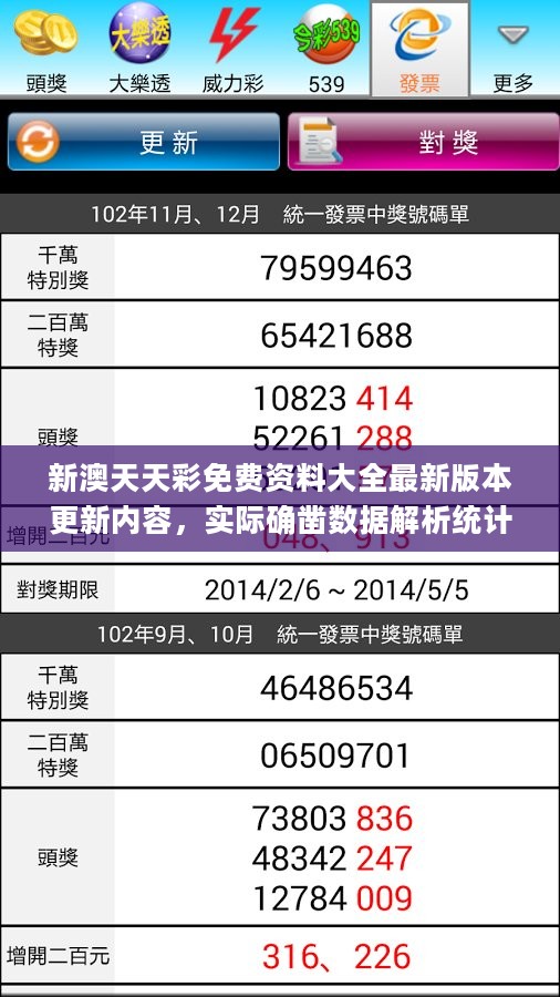 新澳天天彩免费资料大全最新版本更新内容，实际确凿数据解析统计_DIY工具版2.40.877