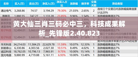 黄大仙三肖三码必中三，科技成果解析_先锋版2.40.823