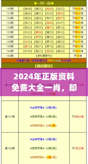 2024年正版资料免费大全一肖，即时解答解析分析_经典版2.40.160