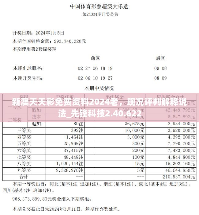 新澳天天彩免费资料2024老，现况评判解释说法_先锋科技2.40.622