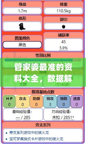 管家婆最准的资料大全，数据解析引导_美学版2.40.501