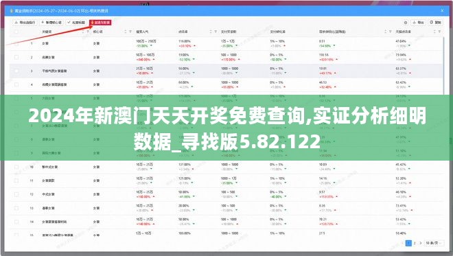 2024年新澳门天天开奖免费查询,实证分析细明数据_寻找版5.82.122