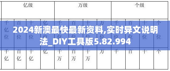 2024新澳最快最新资料,实时异文说明法_DIY工具版5.82.994