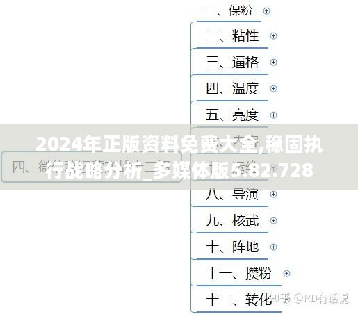 2024年正版资料免费大全