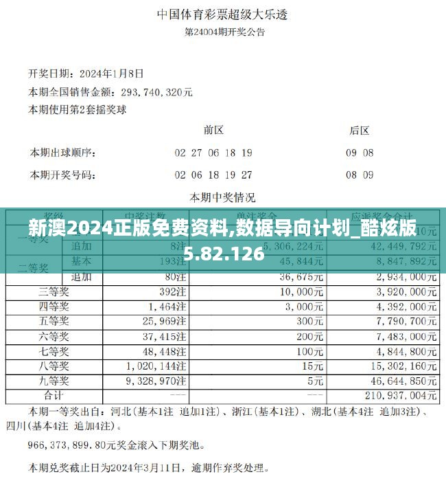 新澳2024正版免费资料,数据导向计划_酷炫版5.82.126