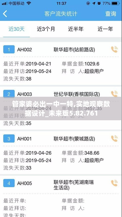 管家婆必出一中一特,实地观察数据设计_未来版5.82.761