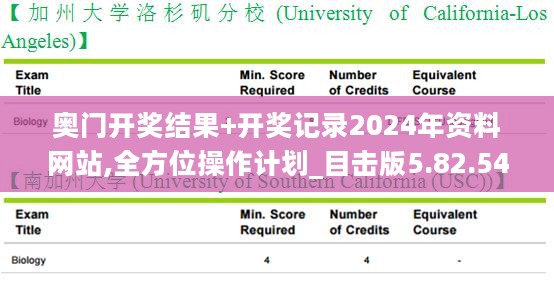 奥门开奖结果+开奖记录2024年资料网站,全方位操作计划_目击版5.82.543