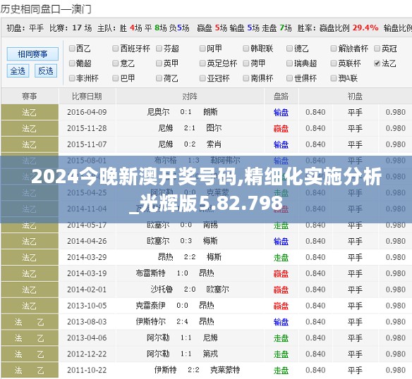 2024今晚新澳开奖号码,精细化实施分析_光辉版5.82.798