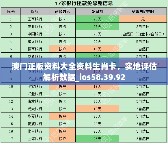 澳门正版资料大全资料生肖卡，实地评估解析数据_ios58.39.92