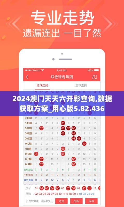 2024澳门天天六开彩查询,数据获取方案_用心版5.82.436