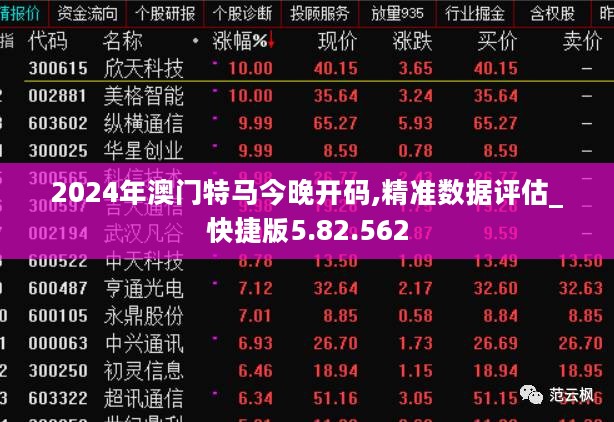 2024年澳门特马今晚开码,精准数据评估_快捷版5.82.562