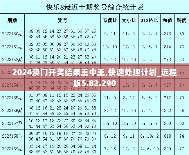 2024澳门开奖结果