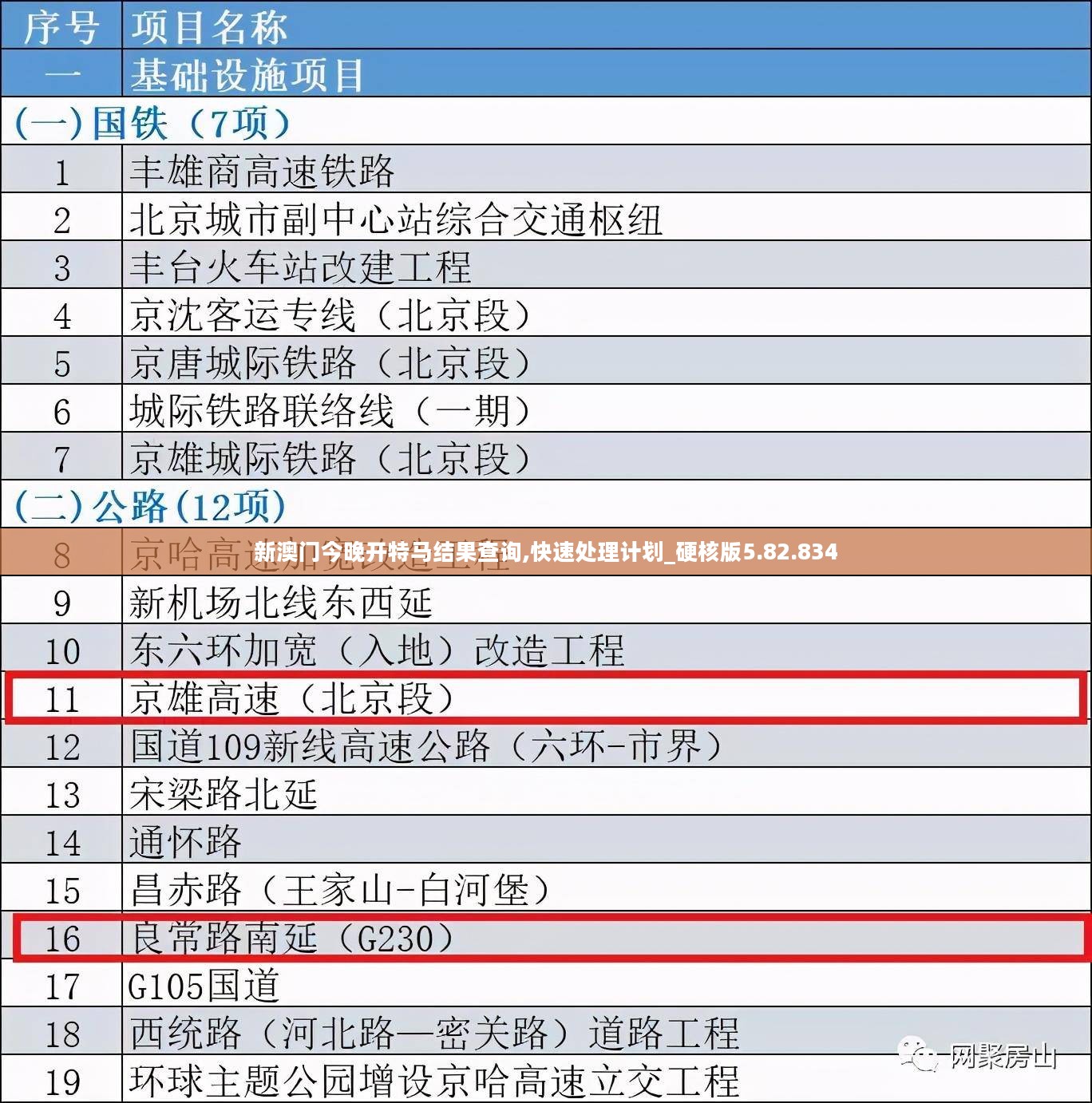 新澳门特马结果查询