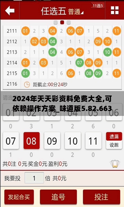 2024年天天彩资料免费大全,可依赖操作方案_味道版5.82.663