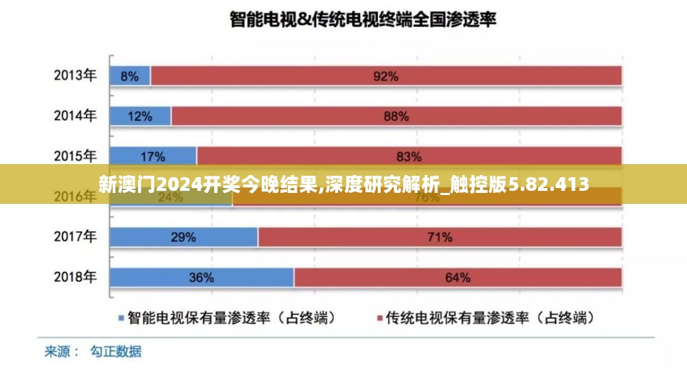 2024年11月 第1908页