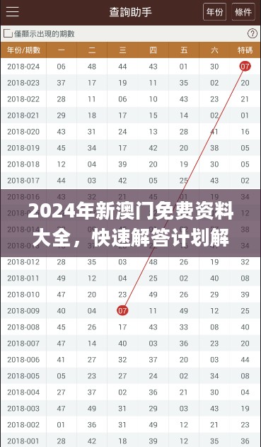 2024年新澳门免费资料大全，快速解答计划解析_V版35.76.5