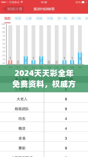 2024年11月 第1963页