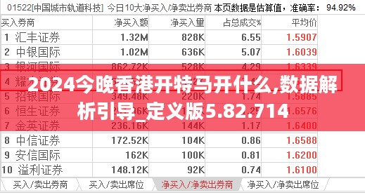 2024今晚香港开特马开什么,数据解析引导_定义版5.82.714