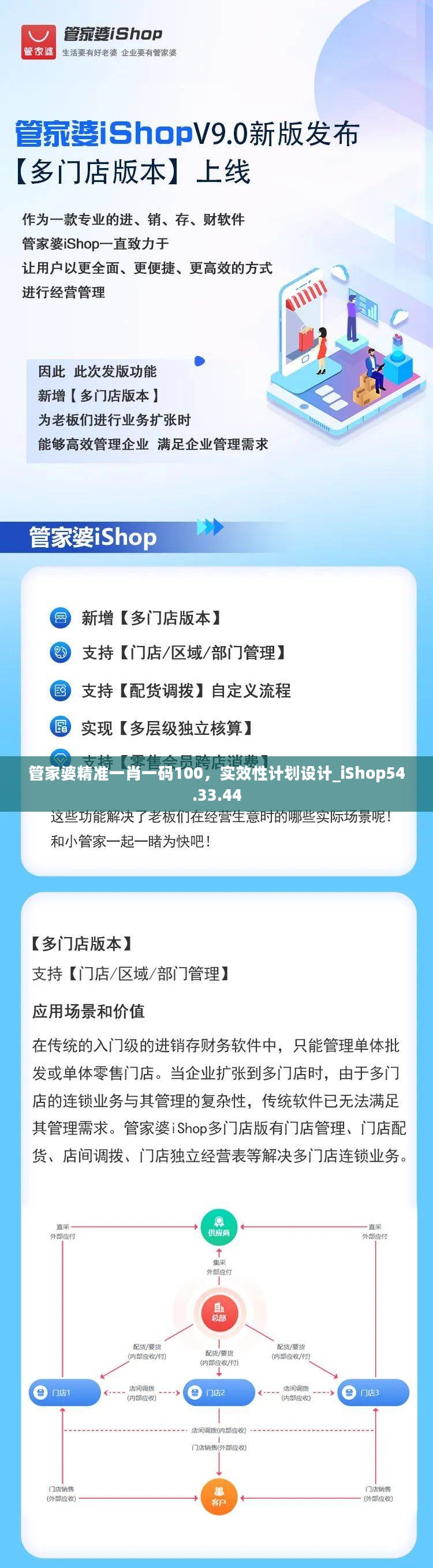 管家婆精准一肖一码100，实效性计划设计_iShop54.33.44