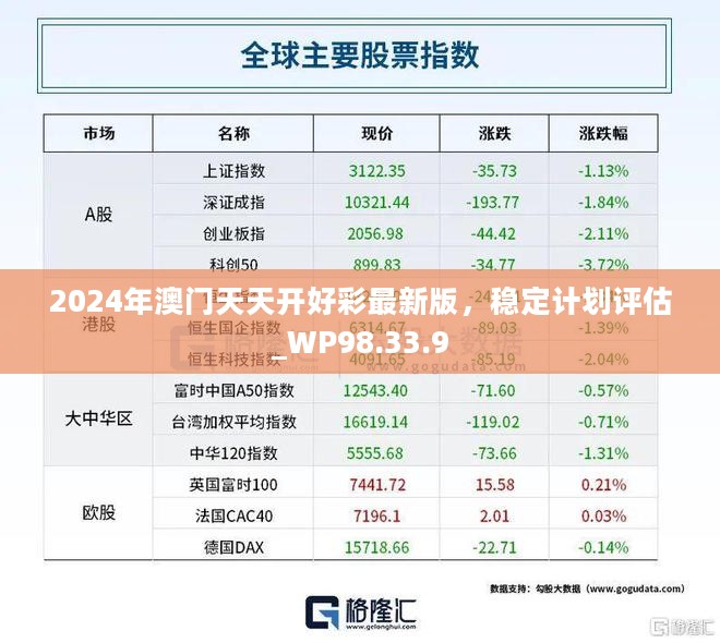 2024年澳门天天开好彩最新版，稳定计划评估_WP98.33.9