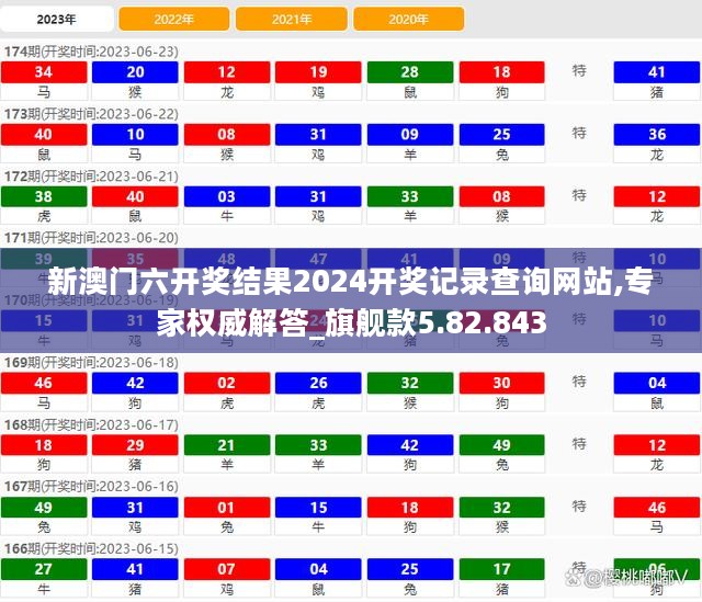 新澳门六开奖结果2024开奖记录查询网站,专家权威解答_旗舰款5.82.843