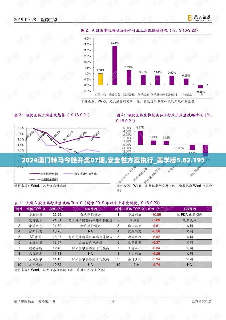 远离任何与赌博有关的活动。