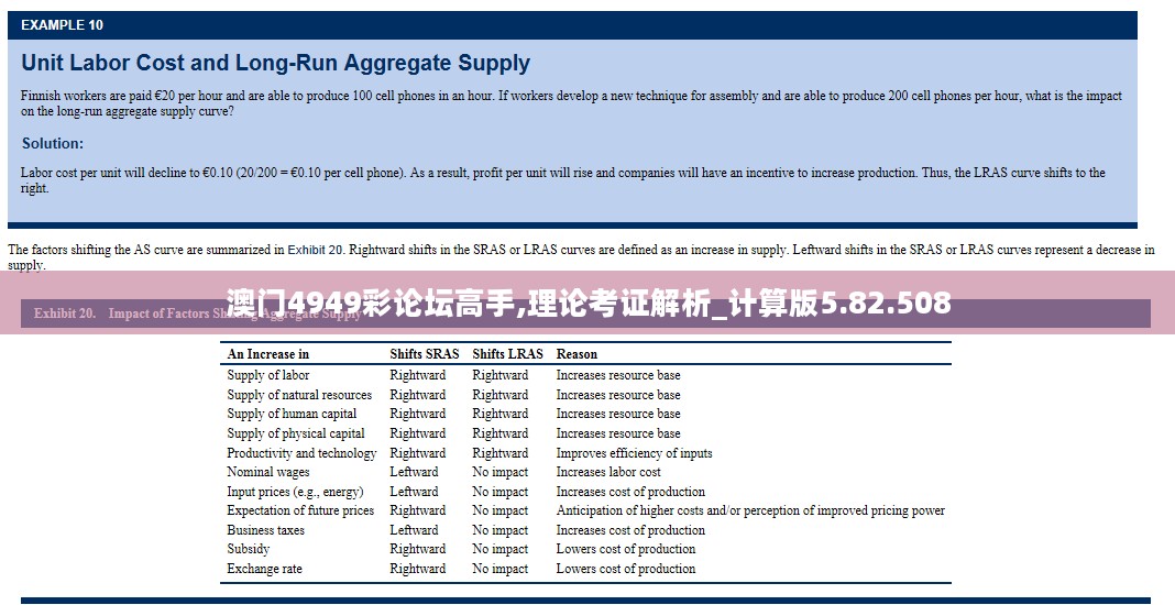澳门4949彩论坛高手,理论考证解析_计算版5.82.508